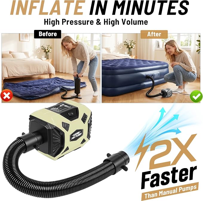 600W Electric Air Pump for Inflatables, High Power Air Mattress Pump with 6 Nozzles, Quick Inflate & Deflate Air Pump for Pool Floats, Vacuum Storage Bags, Swim Rings, Inflatable Toys