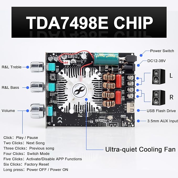 320W Audio Amplifier Board with Treble and Bass Control, DC 12-36V, Bluetooth 5.2 and AUX Inputs, 2.0 Channel Stereo AMP Board for DIY Wireless Speakers (Black3 T160HS)