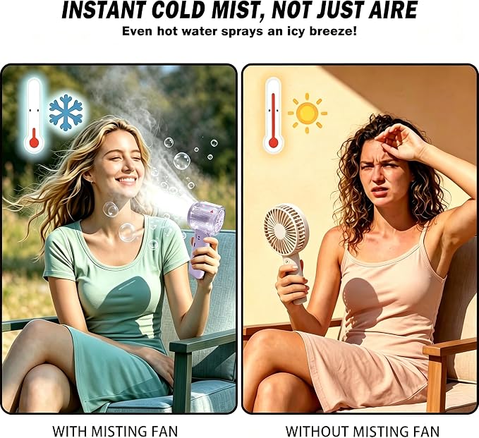 Portable Misting Fan, Handheld Rechargeable Fan with Water Mist, Personal Mini Turbo Fan with 1-100 High Speeds (20000 RPM), LED Light for Music Festival, Summer Trip Must-Haves, Holographic Purple
