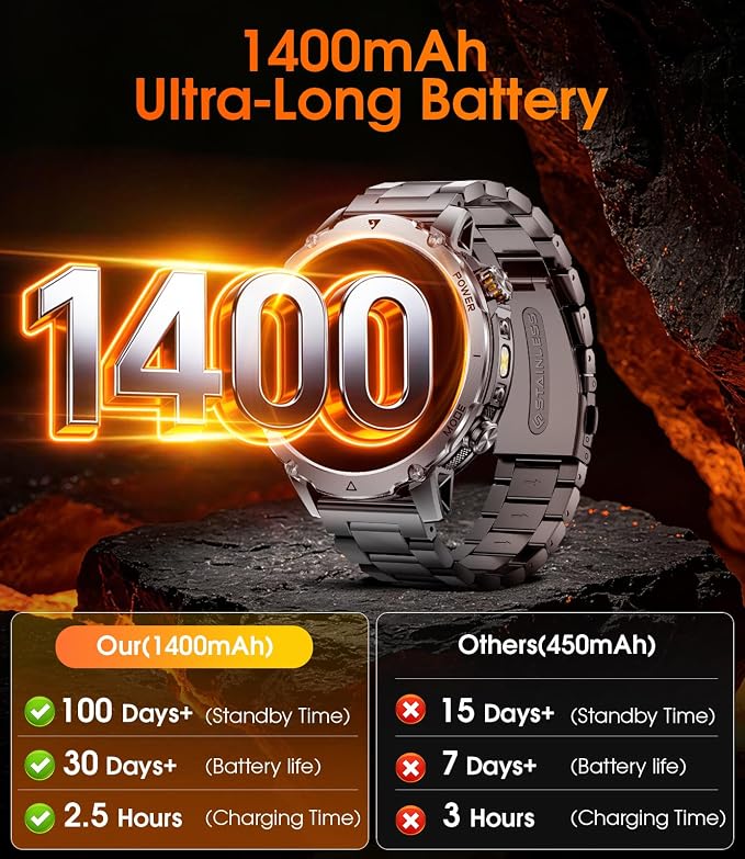 LIGE Military Smart Watch for Men, 1400mAh 60-Days Battery, 1.85" HD Smartwatch with LED Flashlight, 100+ Sports Mode, IP68 Waterproof, Pedometer, Fitness Watch for Android iOS