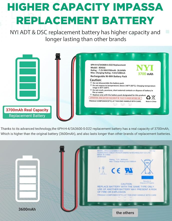 NYI Upgraded Replacement Battery with Tool for ADT SCW9057 SCW9055 and DSC Alarm System, 6PH-H-4/3A3600-S-D22 3700mAh 7.2V Rechargeable Ni-MH IMPASSA 9057 Control Panel (2 Pin Connector)