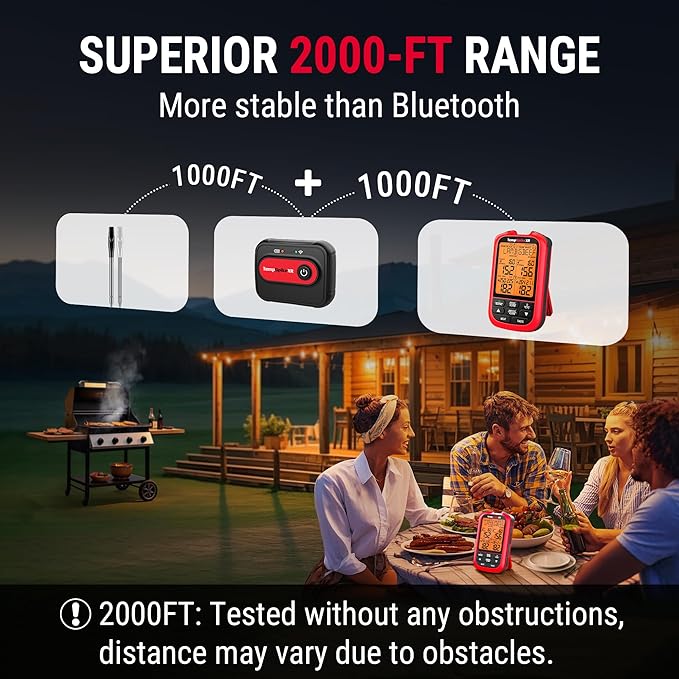 ThermoPro TempSpike 2000FT Wireless Meat Thermometer with 2 Ultra-Thin Meat Probe, Smart Meat Thermometer Digital Wireless for Rotisserie, Smoker, BBQ, Grill Kitchen Cooking Gift for Dad Him Husband