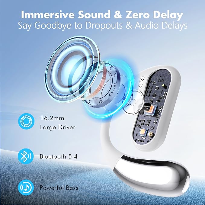 Open Ear Headphones, Bluetooth 5.4 Wireless Earbuds with Ear Hooks, 60H Playtime, AI Clear Call, LED Display Charging Case, IPX7 Waterproof Sports Earphones for Running Workouts Commute, White