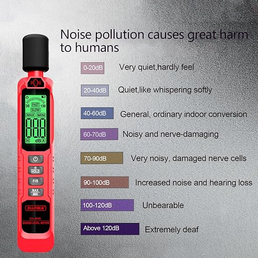 Noise Decibel Meter, Noise Meter, Decibel Meter, Digital Sound Level Meter, 30dB to 130dB Audio Noise Measurement Equipment, LCD Backlight Display, MAX/MIN Data Retention, Automatic Power-Off