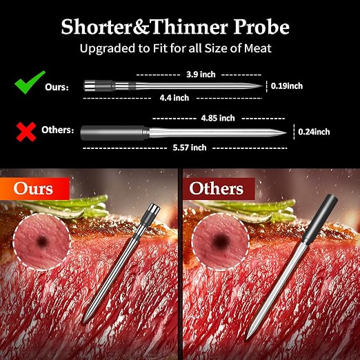 800FT Smart Wireless Meat Thermometer with Digital Meat Probe, Bluetooth Meat Thermometer with App Host Control for Barbecue, Outdoor Grilling, Oven & Smoker (Two*Probe-01)