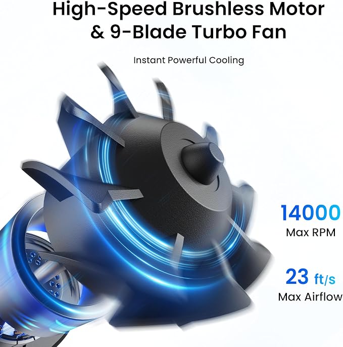 KIWIHOME Portable Waist Fan with 360° Rotatable Airflow & 10° Vertical Adjustment, Clip-On Belt Fan with Physical Power Switch, 4-in-1 Wearable Fan for Outdoor Work, Camping, Travel, Summer Events