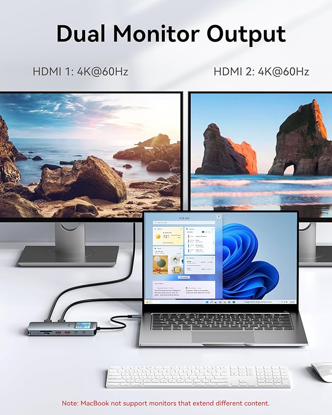 MOKiN LCD USB C Docking Station Dual Monitor, 12 in 1 Laptop Docking Station Dual HDMI with 8K@30Hz, PD 100W, 2500Mbps, 5 * 10Gbps USBA/C 3.1, SD/microSD Card Reader, USB C Adapter for HP/Dell/Lenovo