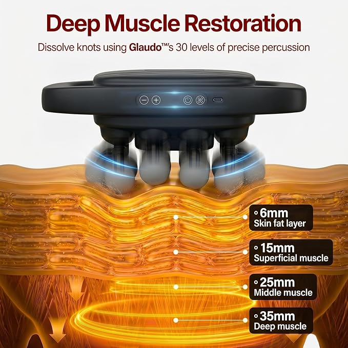 20 Head Massage Gun Deep Tissue, Upgraded from 16 Head - Back Massager for Pain Relief, Professional Percussion Massager for Muscle Recovery, 30 Speeds, Handheld Full Body & Shoulder Massager