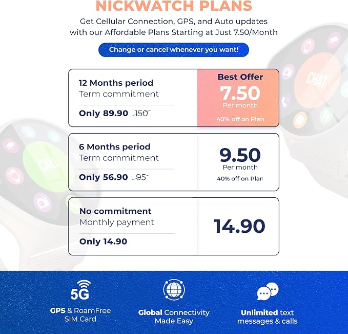 Kids Smart Watch with GPS Tracker Up to 24H Battery Work, SOS, & Parental Controls Smartwatch, Kid Phone Call and Text, Boys & Girls, 4G Smart Watch for Kids Requires Data Plan - First Month Free