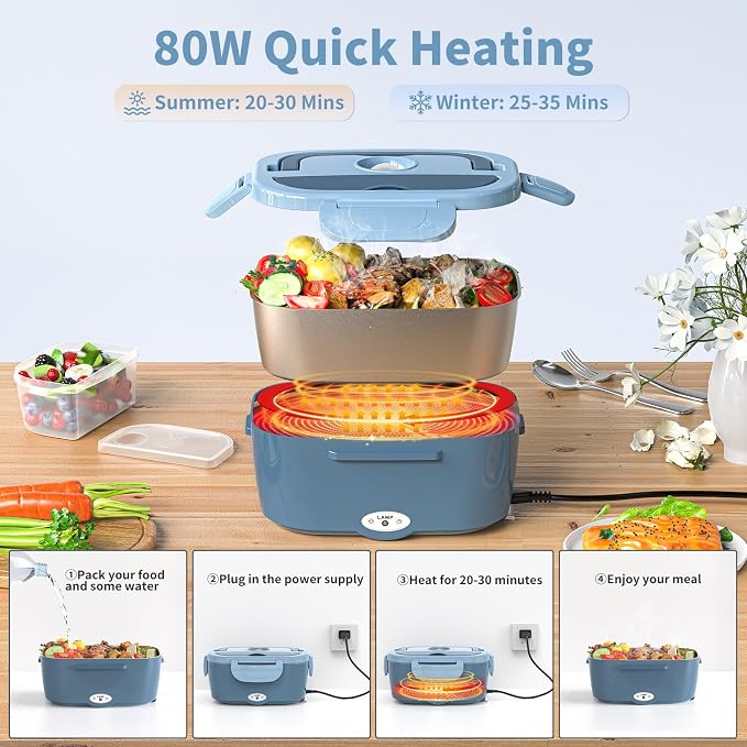 Vingud Electric Lunch Box for Adults, Heated Lunch Box Food Warmer, 80W Portable Heating Lunchbox for Work/Car/Truck, 12/24/110V Lonchera Eléctrica Portátil Christmas White Elephant Gifts, Lake Blue