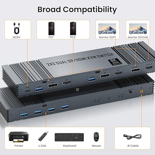 8K@60Hz HDMI+DP KVM Switch with 4-Port USB 3.0 Hub Dual HDMI Monitor KVM Switch for 2 Computers Supports Extended/Copy Mode, Keyboard & Mouse Sharing, Includes USB Cables & Remote Controller