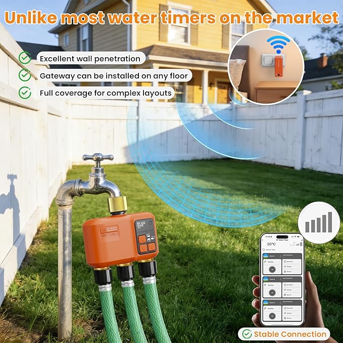 WiFi Water Timer for Garden Hose 3‑Zone, Smart Hose Timer with 984ft Long‑Range & Strong Wall‑Penetration, APP & Control,Voice Control, Rain Delay & Manual Mode, Brass Inlet & Outlet