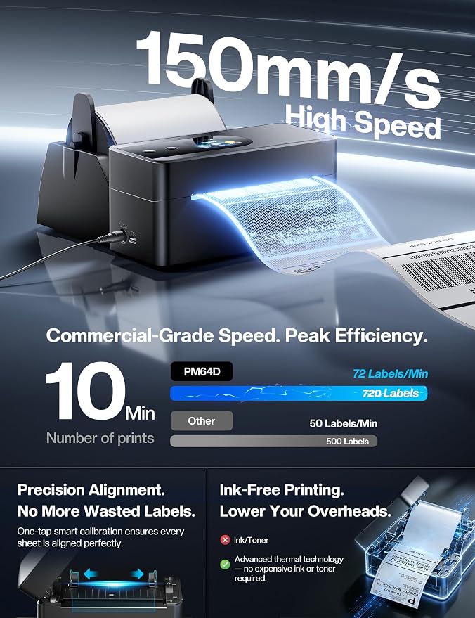 Phomemo Thermal Label Printer Upgraded with Touchable Screen, Shipping Label Printer for Small Business, 4x6 Wireless Thermal Label Printers for Shipping Package, Compatible with Amazon, Shopify, USPS