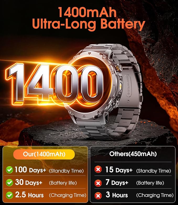 SUNKTA Military Smartwatch for Men with Flashlight,1400mAh Battery Fitness Tracker Smart Watches,1.7" HD Screen 5ATM Waterproof Sport Smart Watch for Android iPhone,Heart Rate/Sleep Monitor(2 Bands)