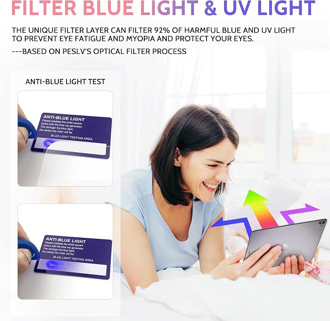 Peslv 2 Pack Like Paper Screen Protector for iPad Pro 13 Inch M4/M5 [2024/2025 7th/8th Gen], Matte Anti Glare PET Film/Blue Light Filter Eye Protection Cover/Drawing & Writing Feel Like on Paper