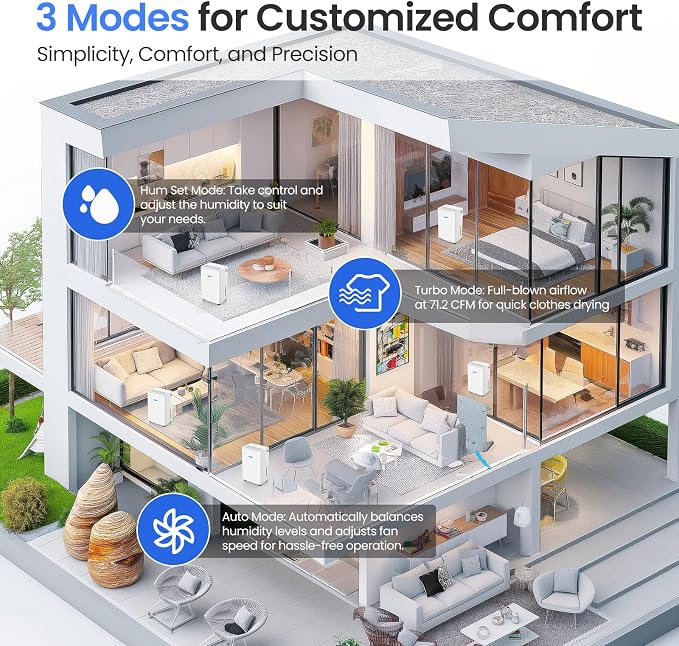 30 Pints Smart Dehumidifier with WiFi App, for Home & Bedroom Up to 2,000 Sq. Ft., Ultra Quiet with Child Lock & Laundry Dry, 1.6L Tank & Continuous Drain Hose