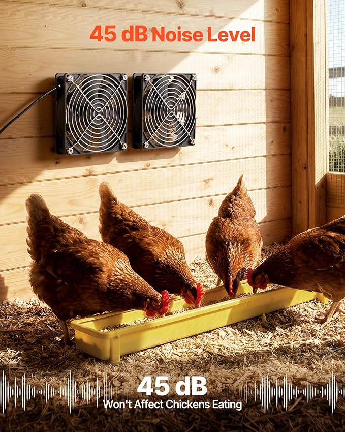 VEVOR Solar Powered Fan, 30W Solar Panel with 2 Fans, Adjustable Solar Panel Angle, 2668 RPM High-Speed, Flexible Installation, Fast Air Exchange for Greenhouse, Grow Tents, Chicken Coops, Shelters