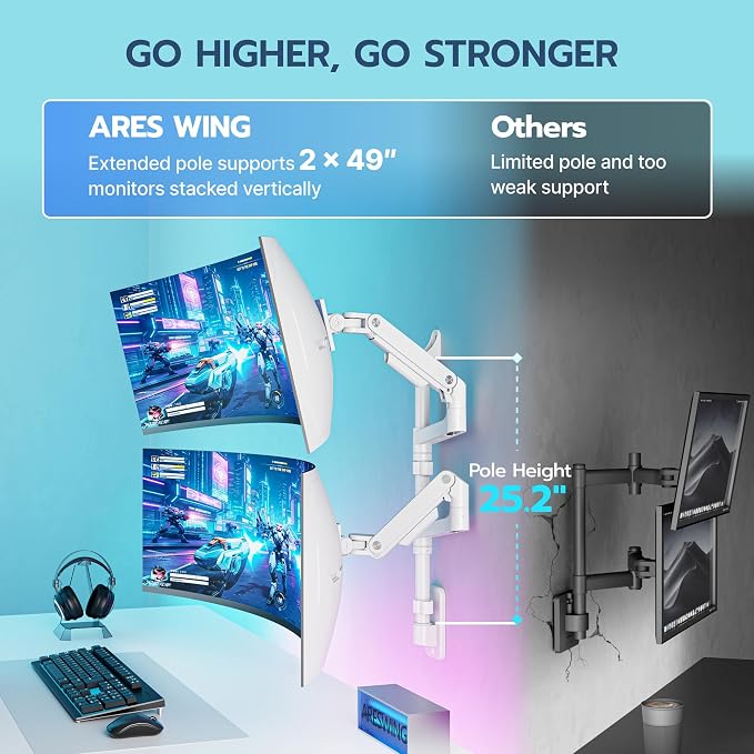 ARES WING Dual Monitor Wall Mount for 17-49 Inch Ultrawide Screens, Heavy Duty Wall Mount Monitor Arm Holds 44 lbs Each, Fully Adjustable Gas Spring Monitor Arm, 75x75/100x100 VESA Mount, White