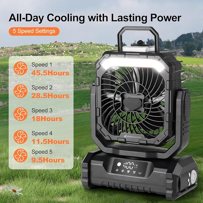 Odoland Portable Misting Fan with Light, 30000mAh Rechargeable Battery Camping Fan with 2 Spray Mister, Outdoors Tent Ventilador with Remote and Hook for Indoor Cooling Hiking Patio, Black