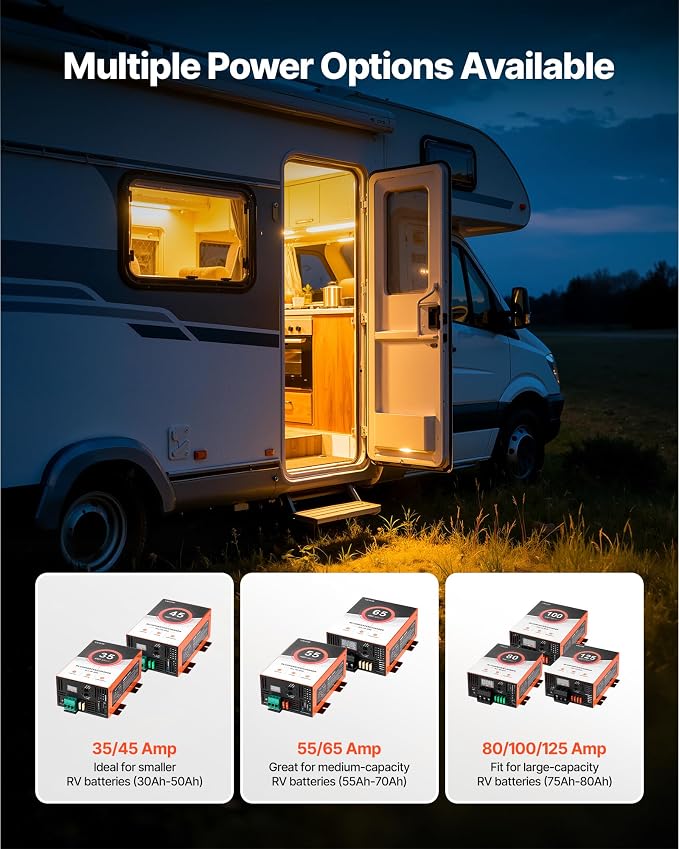 VEVOR RV Power Converter, 65 Amp, 110V AC to 12V DC RV Converter Battery Charger, Multi Stage Smart Charging, 13V to 16.5V Operating Range, Compatible with Lithium & Lead Acid Battery, for Camper