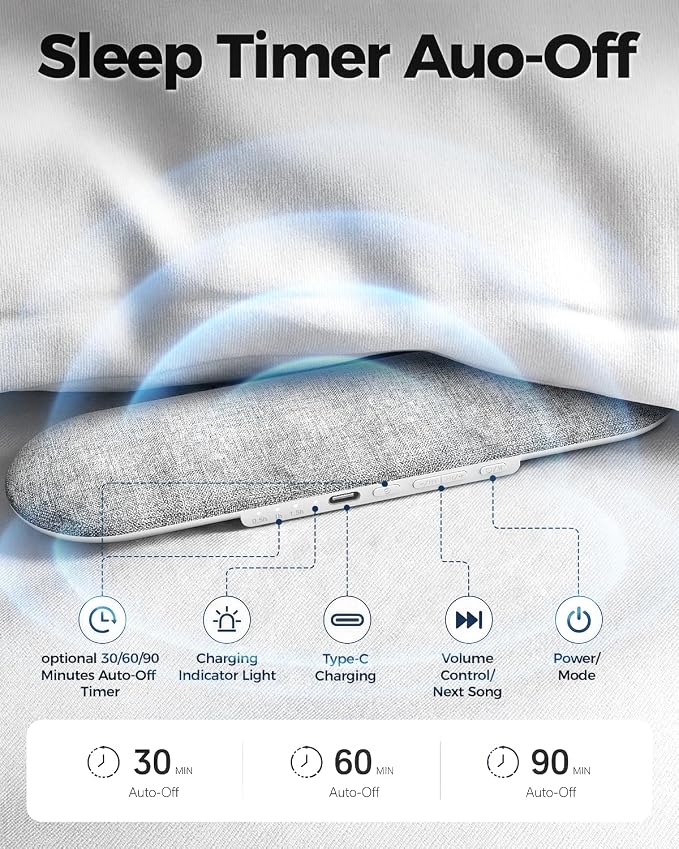 Pillow Speaker for Sleeping with Dual Speakers, Wireless Bluetooth Under-Pillow Sleep Sound Machine, Built-in 16 White Noise, 15-Hour Battery Life, Auto-Off Timer, Rechargeable, for Adults Kids