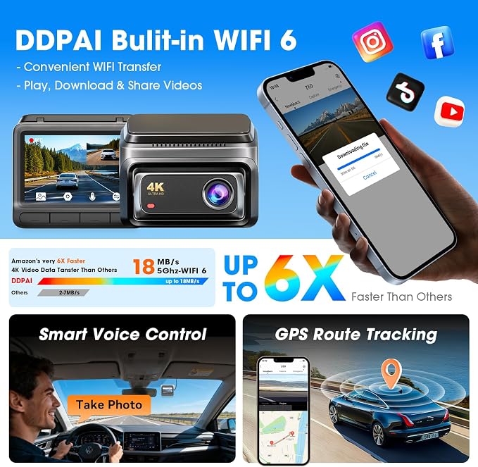 DDPAI Z60 4K Dash Cam Front and Rear, Built-in 32GB eMMC, Free 64GB Card Included, Dual Dash Camera for Cars, AI ISP Night Vision 2.0, 5GHz WiFi, GPS, G-Sensor, 7 Days AOV Parking Mode, 3" IPS, ADAS