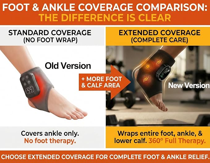 Foot Massager for Neuropathy Plantar Fasciitis Pain Relief, Cordless Heated Vibrating Cloud-Soft Ankle Wrap Feet Massage, Portable 2H Run Time, 6 Heats, 3 Modes, Auto-Off Timer, 1pcs