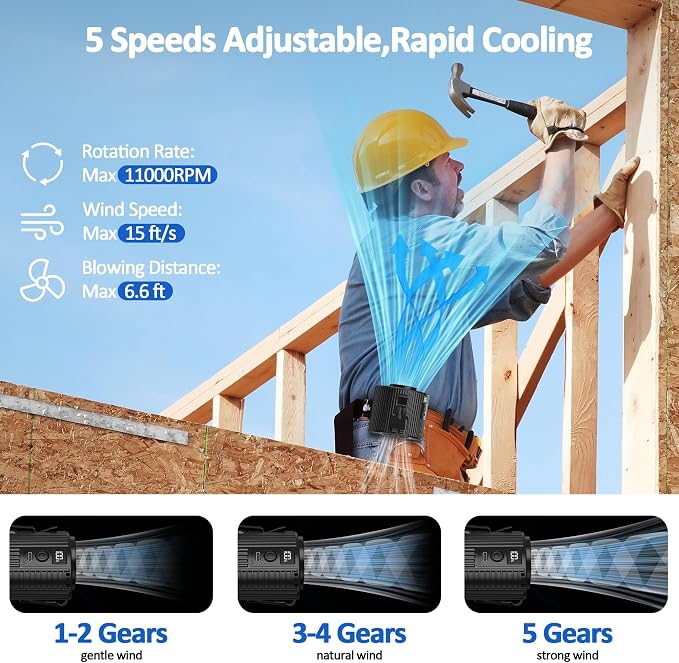 Portable Mini Waist Fan, Personal Waist Clip Fan With Max 20H Working Time, 5 Speeds 11000RPM Strong Airflow, Rechargeable Hands-free Wearable Belt Fan for Outdoor Jobsite Camping Traveling Fishing