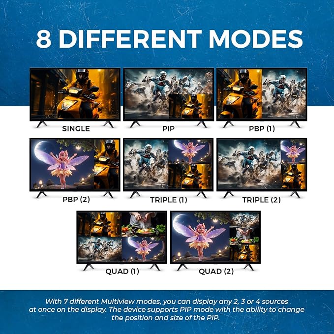 OREI Quad Multi HDMI Viewer 4 in 1 Out HDMI Switcher 4 Ports Seamless Switcher and IR Remote Support 4K @ 30Hz 1080P for PS4/PC/DVD/Security Camera, VGA Output - HDS-401MV