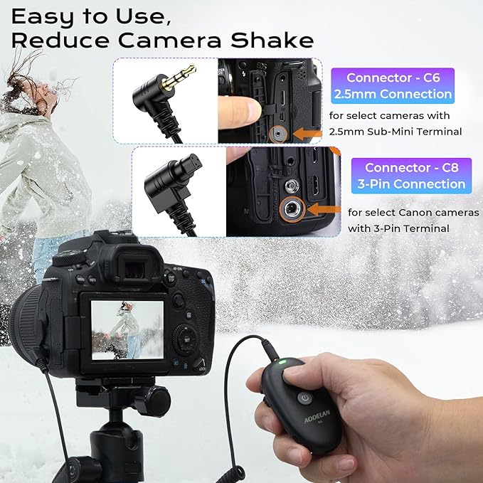 Upgraded Rechargeable Wireless Camera Remote Control Shutter Release for Canon EOS RP, R6 Mark II, Rebel T7, T6,T5, T3, SL2,5D Mark II,5D Mark III,5d Mark iv,6D Mark II, 7d Mark II,7D Series,5D Series