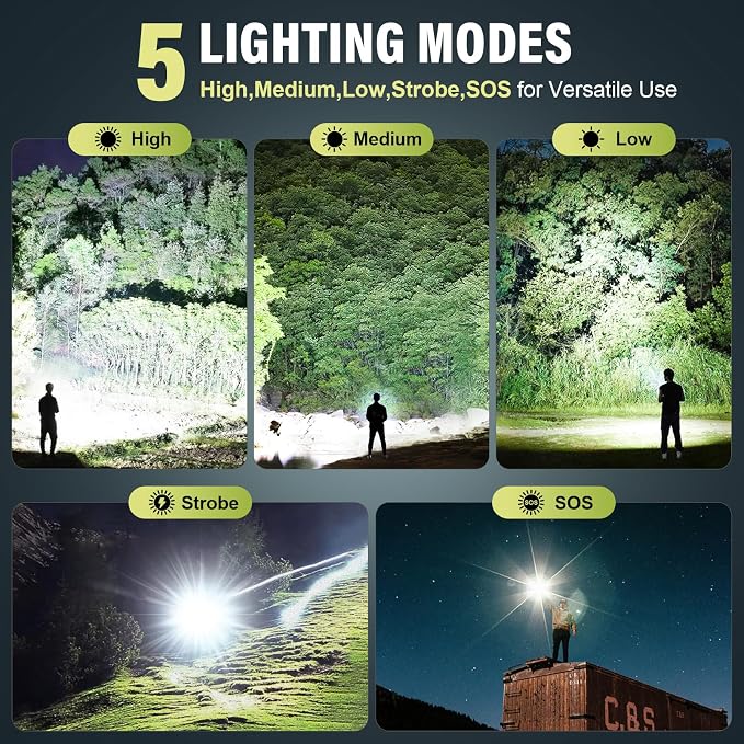 Kmivo 4-Pack Rechargeable Flashlights High Lumens - 990,000 LM Super Bright Adjustable LED Flashlight, Waterproof with 5 Modes - Ideal for Camping, Hiking & Outdoor Adventures