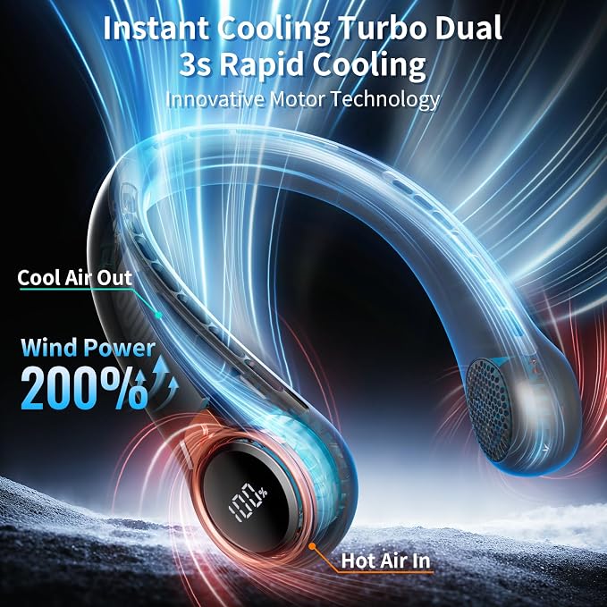 BNBZ Portable Neck Fan, 6000mAh Rechargeable Fan Blows Cold Air with LED Display, 4 Speeds, 20H Runtime, Quiet Wearable 360° Personal Cooling Fan for Outdoor Travel Work Gym,Fireplace Fans