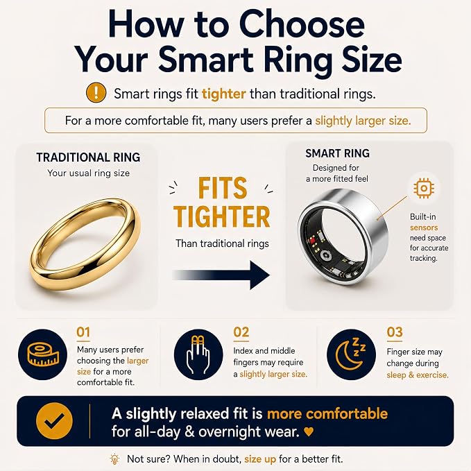 Smart Ring Health & Fitness Tracker for Men & Women, Heart Rate, SPO₂, Sleep & Activity Monitoring, IP68 Waterproof, Long Battery Life, Family Care Mode, No Subscription Fee (Silver, 9)