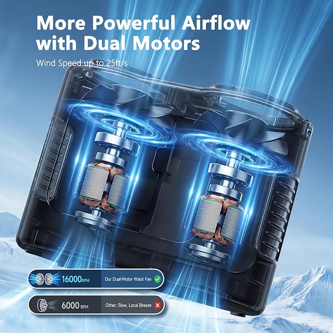 Portable Waist Fan, Rechargeable Belt Clip Fan with Dual Air Outlet, 16000RPM Airflow, up to 40H Runtime, Hands-Free Neck & Waist Fan for Jobsite Cooling Camping Travel Outdoor Black