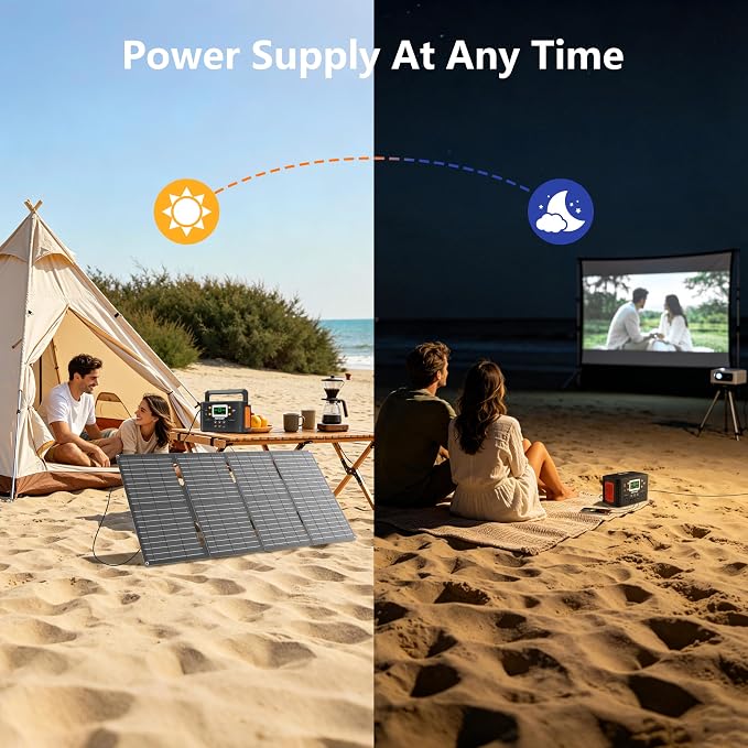 HOWEASY Portable Power Station with Foldable 60W Solar Panel,260W Solar Generator with PD 65W,110V Pure Sine Wave AC Outlet for Outdoor Camping Trip Home Backup Emergency