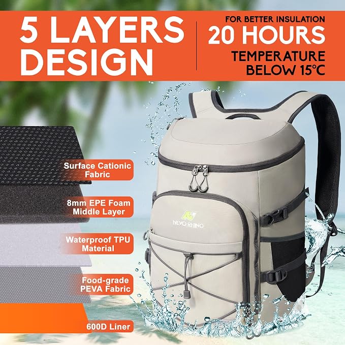 N NEVO RHINO Backpack Coolers Insulated Leak Proof 36/54 Cans,Portable Lightweight Waterproof Insulated Cooler Backpack for Men & Women Ideal for Camping,Travel,Beach,Picnics,Lunch & Day Trips