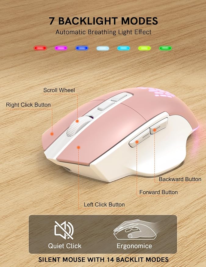 SABLUTE Wireless Keyboard and Mouse Combo Ergonomic - MA12Pro Wave Keyboard with Leather Wrist Rest for Comfortable Typing, RGB Backlit Rechargeable for Windows, Mac, PC, Laptop (Pink)