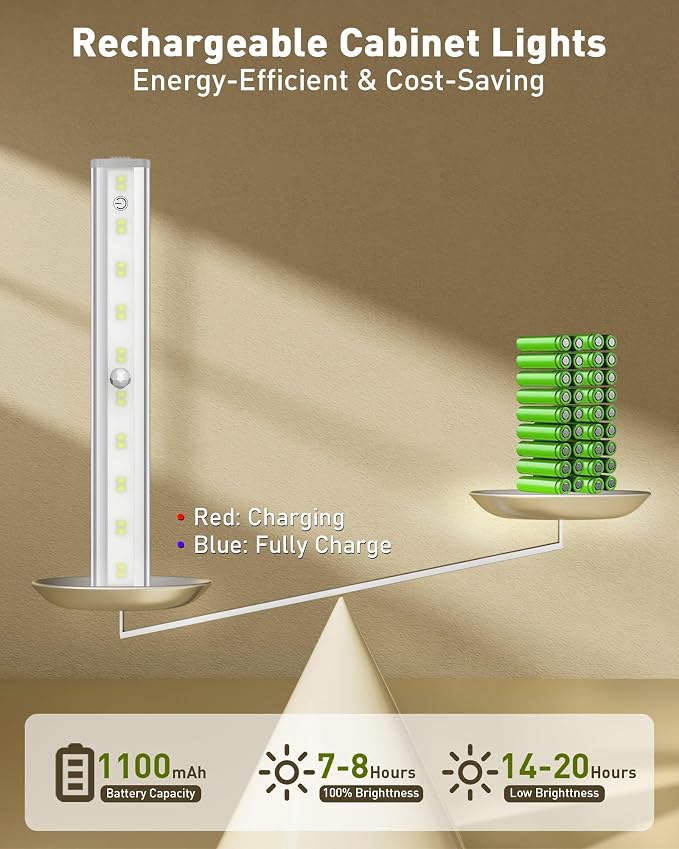 SZOKLED Under Cabinet Lights, 20LED Under Cabinet Lighting Rechargeable, Remote LED Closet Lights Bar, Under Counter Lights for Kitchen Shelf Pantry Shelf Hallway Stairs, 3 Colors 6 Pack