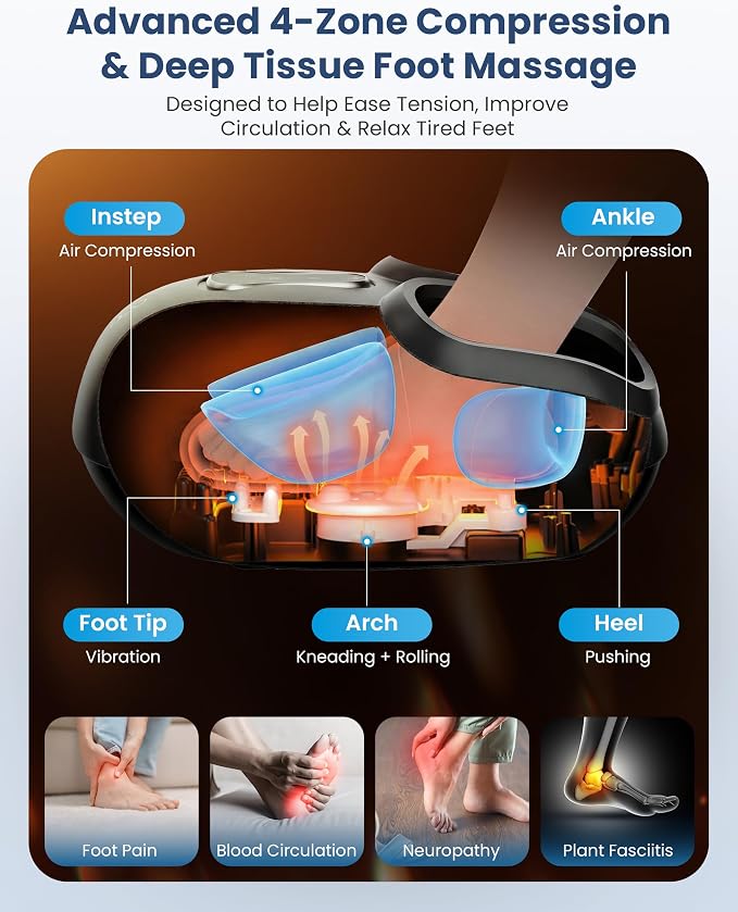 COMFIER Shiatsu Foot Massager with Heat,Vibration,Rolling Compression,Feet Massager for Plantar Fasciitis,Neuropathy Pain,Home Office Use,Fits Size up to 13IN,for Dad,Mom