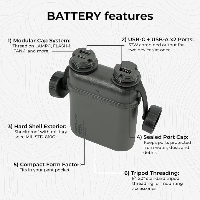 NESTOUT Rugged Power Bank, 15000mAh Outdoor Charger, 32W USB-C Fast Charging PD, Waterproof IP67, Durable Shockproof, Battery Pack for iPhone Tablet Hiking Travel Camping (Olive Green, 15000mAh)