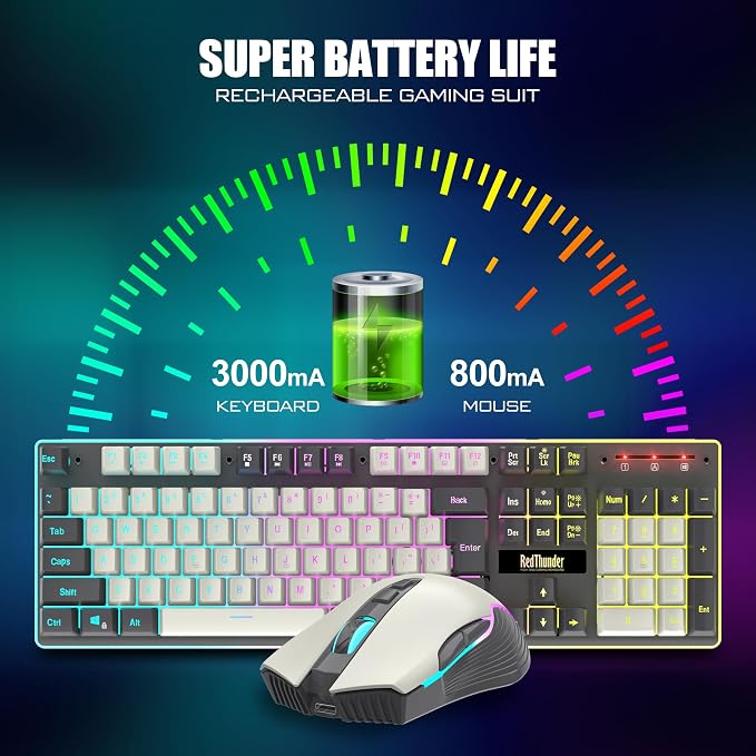 RedThunder K10 Pro Wireless Gaming Keyboard and Mouse Combo, RGB Backlit Rechargeable 3800mAh Battery, Mechanical Feel Anti-ghosting Keyboard + 7D 3200DPI Mice for PC Gamer(White Gray)