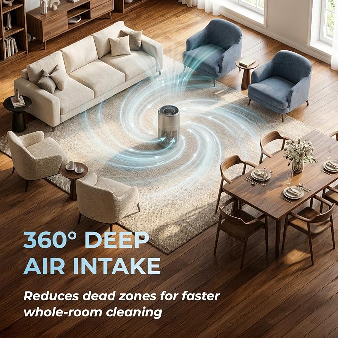 Air Purifier for Large Room Up to 1900 Sq Ft, HEPA Filter, 235 CFM CADR, Smart WiFi App Control, Auto Mode, Ultra-Quiet Sleep Mode, Air Purifier for Bedroom Living Room, Pet Dander Dust Smoke