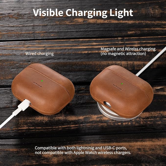 Belemay for AirPods Pro (1st Generation) Case, Compatible with MagSafe, Premium Crazy Horse Leather [Vintage Aesthetic] - Unique Patina - Comfort Grip - Compatible with AirPods Pro Case (2019), Tan