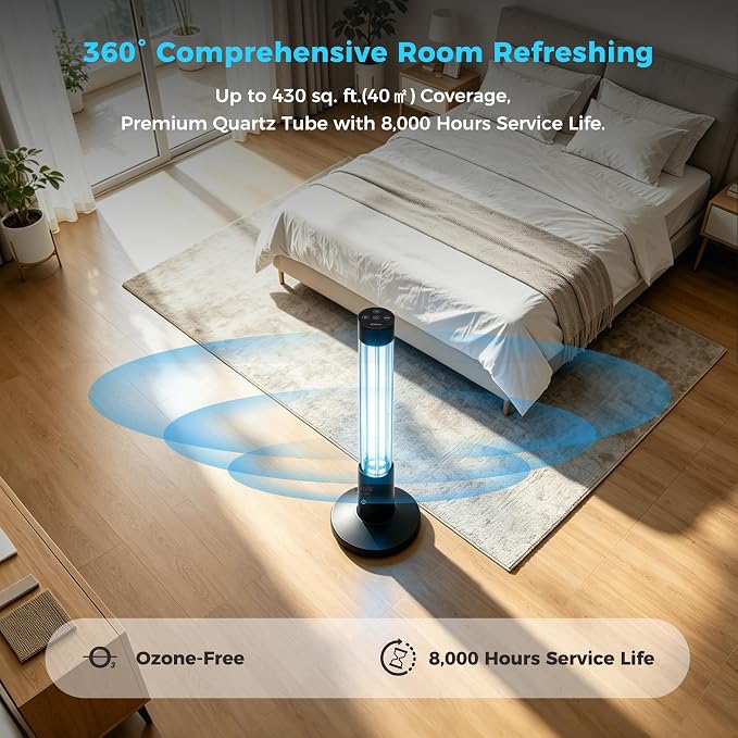 UV Light Sanitizer Lamp Upgraded 38W with Radar Motion Sensor & Voice Alert, 254nm Ozone-Free UVC Lamp for Room Sanitization, 3 Timer Modes, Magnetic Remote & Protective Glasses Included