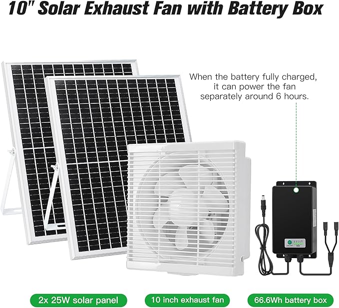 blessny Solar Powered Rechargeable Shutter Exhaust Fan, 50W Solar 10" Ventilation Vent Fan with 66.6 Wh Battery Backup for Outside Greenhouse, Chicken Coop, Shed, Pet House