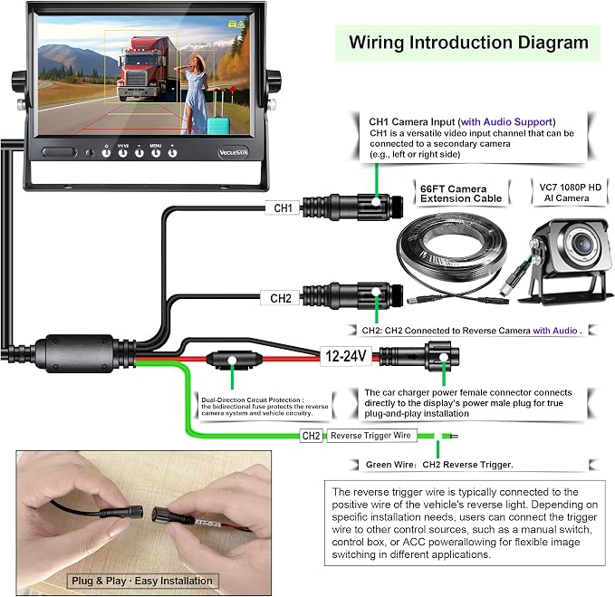 VGS AI Backup Camera System, 1080P HD Starlight Night Vision, Auto Detect Pedestrians, Vehicles & Pedestrian-Vehicle Combo, 7" Auto-Dimming Monitor, IP69K Waterproof for Trucks & RVs