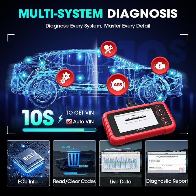 LAUNCH Scanner CRP129X Elite (Upgrade of CRP123X/129X), 12 Reset Scan Tool, Lifetime Free Update, FCA SGW Car Scanner, ABS SRS Transmission OBD2 Scanner, Check Engine Code Reader, AutoVIN,Battery Test