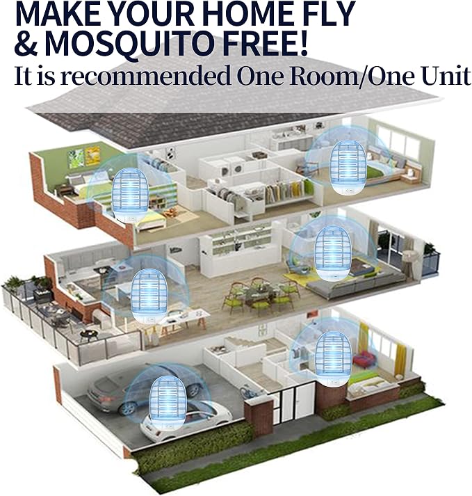 Indoor Bug Zappers, Fly Traps for Indoors, Insect Traps for Home Mosquito Killer for Kids & Pets, Home, Kitchen, Bedroom, Baby Room, Office (2 Packs)
