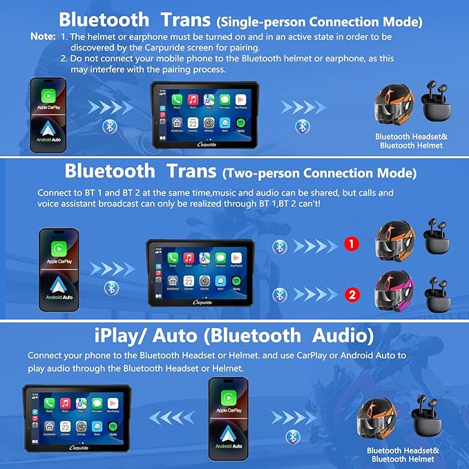 CARPURIDE W702BS for BMW Motorcycle CarPlay & Android Auto Dual Bluetooth, 7" Waterproof GPS Navigation Screen, Data Reading, Native Wonder, TPMS, Light Sensor, Music Sharing, Intercom, 16-Pin