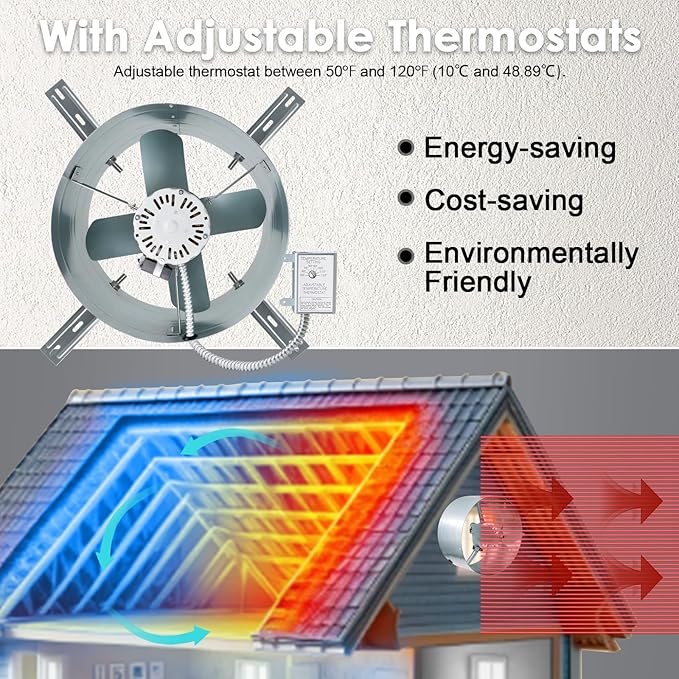 Hiorucet Upgraded 15 Inch Exhaust Fan for Gable Vent with Switch, 1650CFM 2500 SQF High-Speed Attic Fan with Adjustable Thermostat, 14 Inch Fan Blade and Permanently Lubricated Motor, 1075RPM.